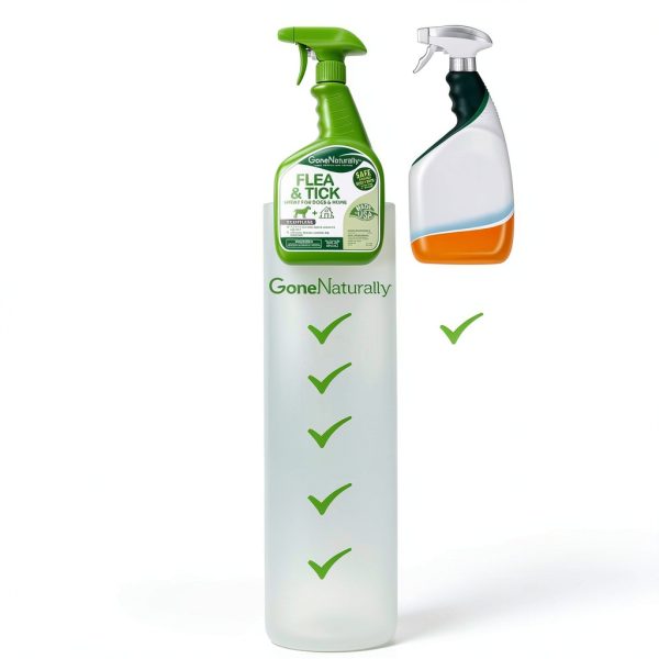 GoneNaturally Flea Spray for Dogs Cats Natural Pest Control-2