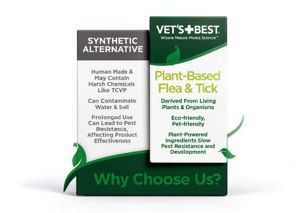 Vets Best Natural Flea Tick Shampoo Dogs Puppies-2