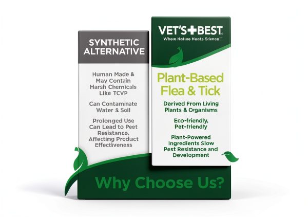 Vets Best Natural Flea Tick Shampoo Dogs Puppies-3